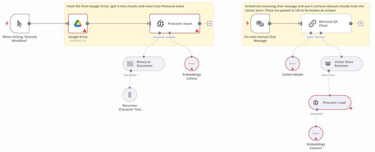 Pasted image 20231005111407.png